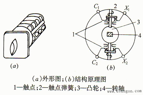 万能转换开关的作用和结构