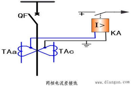 电流保护接线方式