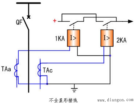 电流保护接线方式