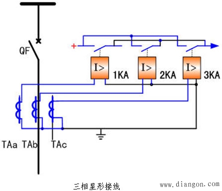 电流保护接线方式