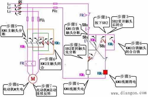三相异步电动机按钮联锁的正反转控制