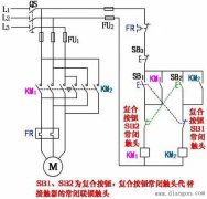 三相异步电动机按钮联锁的正反转控制