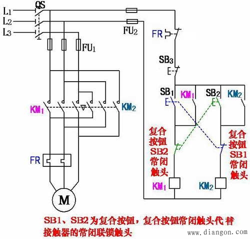 三相异步电动机按钮联锁的正反转控制