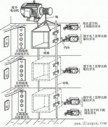 位置开关的作用和类型
