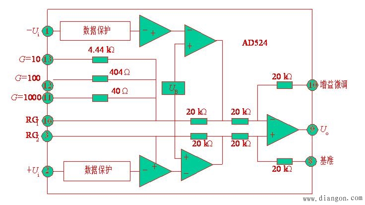 程控增益放大器