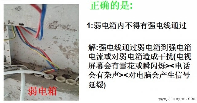 图解家装电工不合格施工及正确规范标准