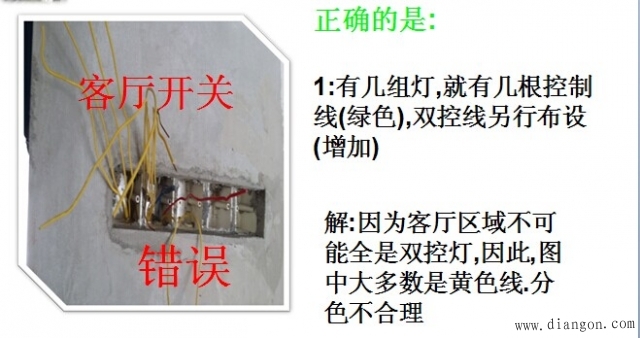 图解家装电工不合格施工及正确规范标准