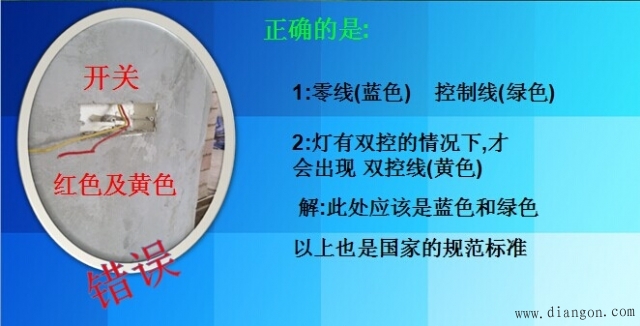 图解家装电工不合格施工及正确规范标准