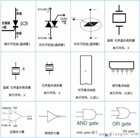 电路板上电子元件符号