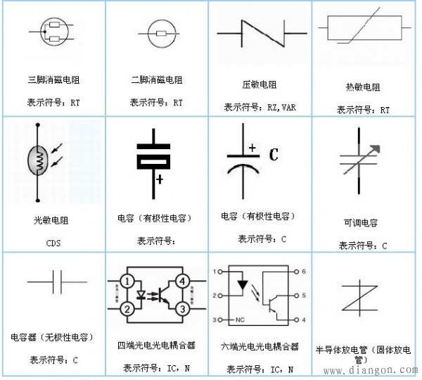 电路板上电子元件符号