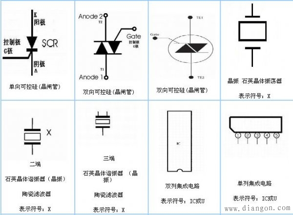 电路板上电子元件符号