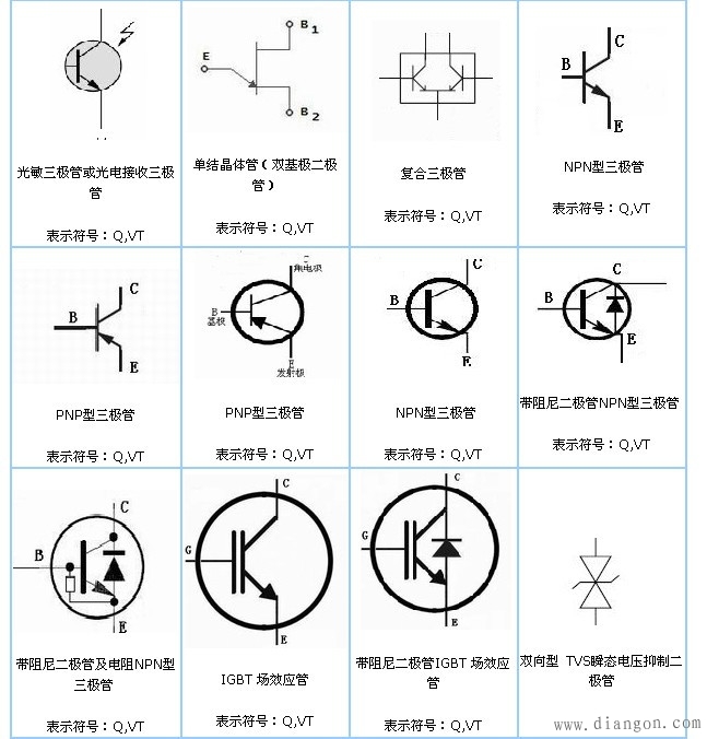 电路板上电子元件符号