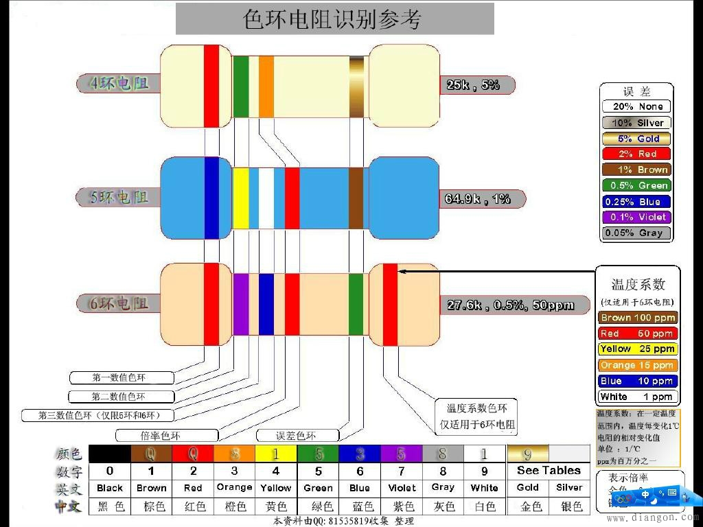 电路板上电子元件符号