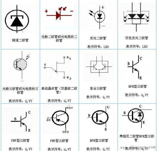 电路板上电子元件符号
