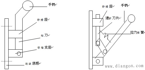 刀开关的用途、结构和分类