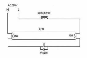 有功和无功之间的关系 有功和无功之间的关系