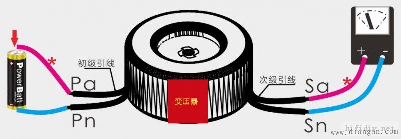 如何判断变压器同名端(相位) 如何判断变压器同名端(相位)
