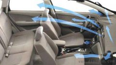 汽车空调制冷装置的功能特点