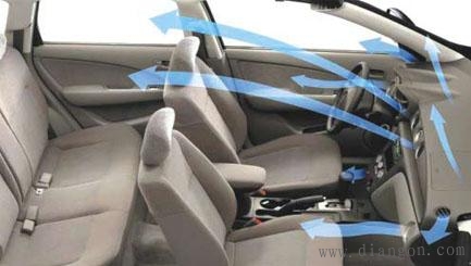 汽车空调制冷装置的功能特点 汽车空调制冷装置的功能特点