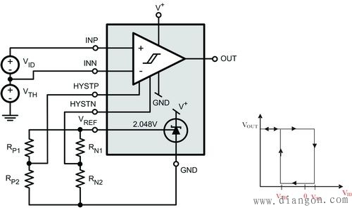 什么是比较器?它和放大器有什么不同?比较器的原理和应用