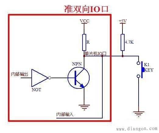 单片机最小系统电路设计 单片机最小系统电路设计