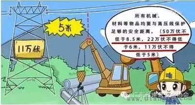 施工现场安全用电要求及管理规范
