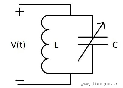 开关电容器电路和电感器-电容器LC谐振电容感测电路 开关电容器电路和电感器-电容器LC谐振电容感测电路