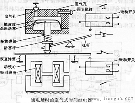继电器有哪几种?继电器种类都有哪些? 继电器有哪几种?继电器种类都有哪些?