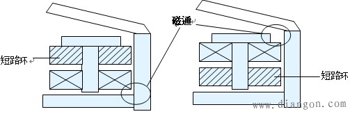 继电器有哪几种?继电器种类都有哪些? 继电器有哪几种?继电器种类都有哪些?