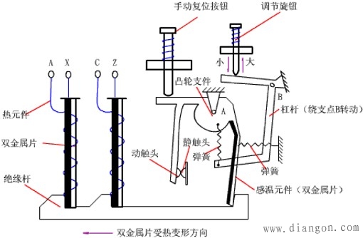 继电器有哪几种?继电器种类都有哪些? 继电器有哪几种?继电器种类都有哪些?