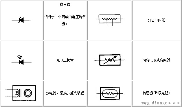 电路图符号大全