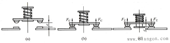 接触器触头的开距和超程如何调整