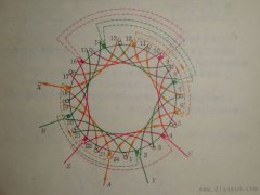 如何看电动机双层绕组接线图