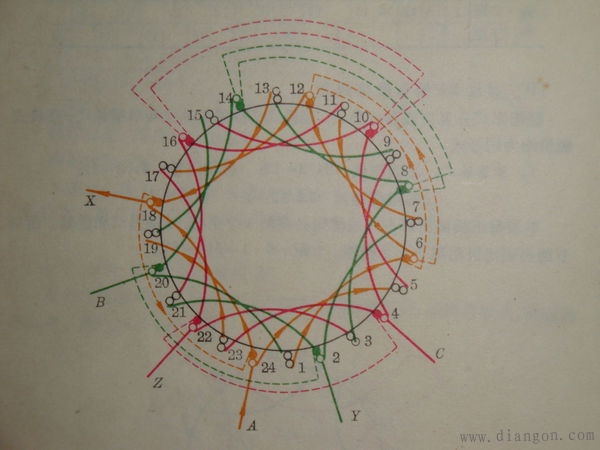 如何看电动机双层绕组接线图 如何看电动机双层绕组接线图