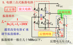 振荡电路物理模型（即理想振荡电路）的满足条件