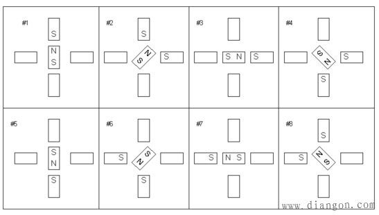 步进电机控制系统的组成和控制原理 步进电机控制系统的组成和控制原理