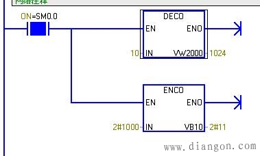 初学者必掌握plc梯形图解释
