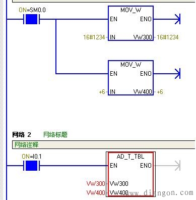 初学者必掌握plc梯形图解释