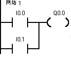 初学者必掌握plc梯形图解释