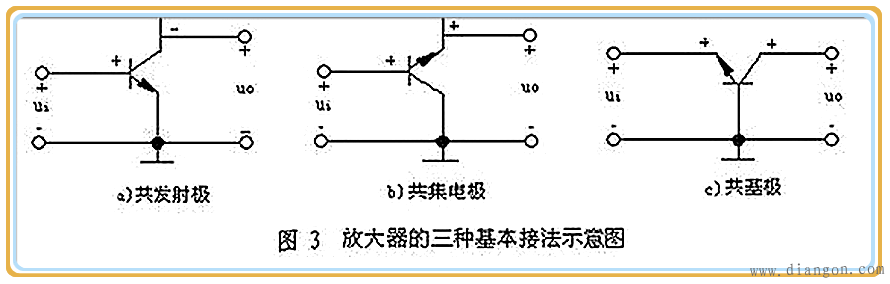 辨认电路中的反馈元件_正反馈与负反馈的判别 辨认电路中的反馈元件_正反馈与负反馈的判别