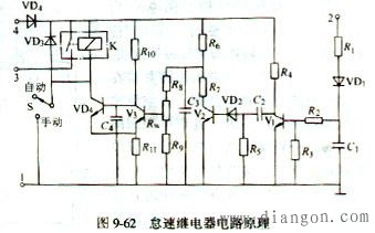 汽车空调常用控制装置