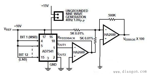 ad7541中文资料和应用电路