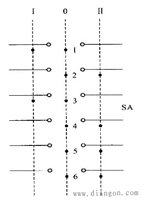 电气控制配电柜内电气元件和符号