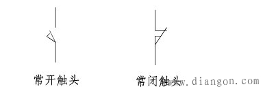 电气控制配电柜内电气元件和符号