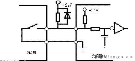PLC和变频器连接应用注意事项