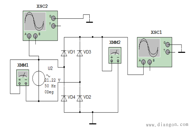 整流电路的主要类型 整流电路的主要类型