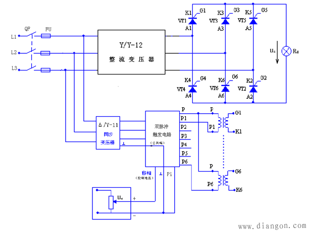 整流电路的主要类型 整流电路的主要类型