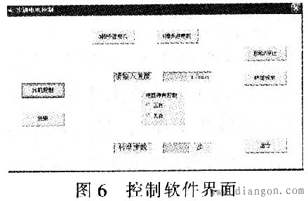 单片机通过向步进电机驱动电路发送控制信号实现对步进电机控制