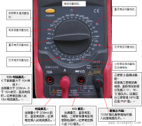 数字万用表测试元器件方法大全