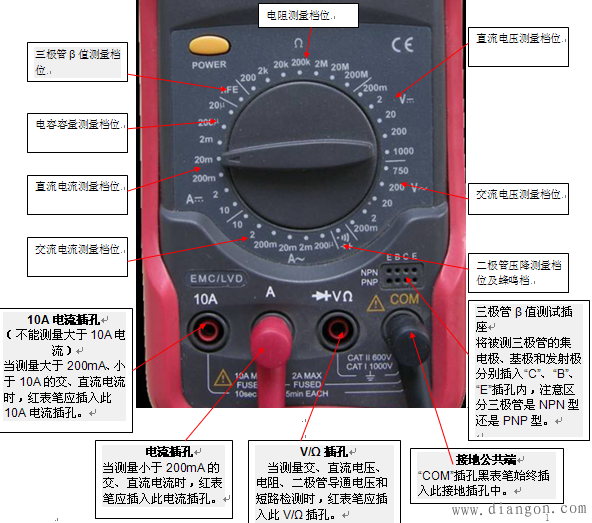 数字万用表测试元器件方法大全